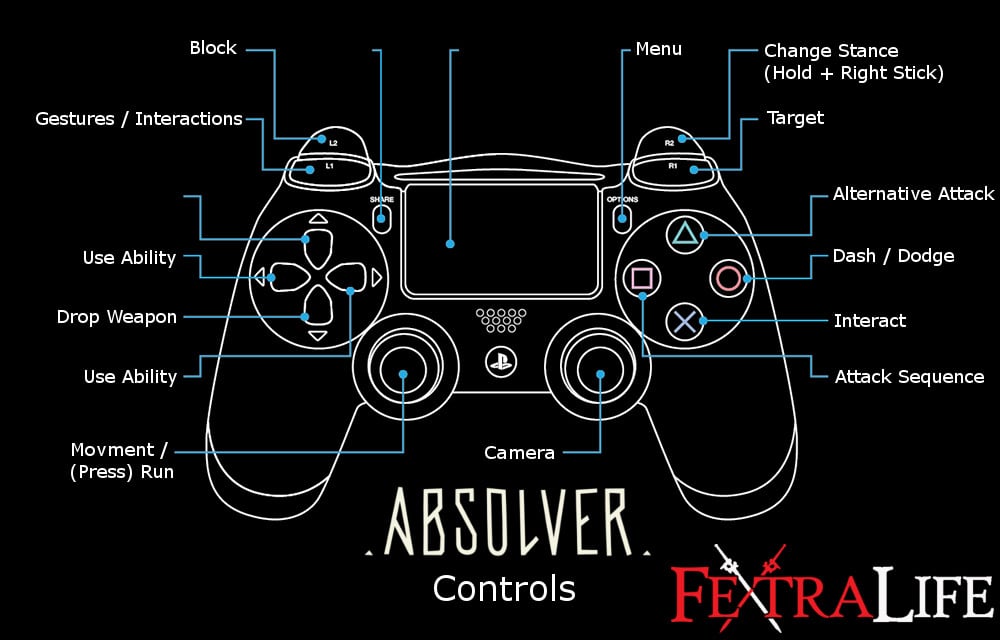 Absolver Ps4 Controller